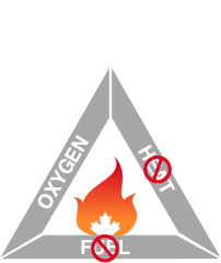 Fire Suppressant from Cold Fire